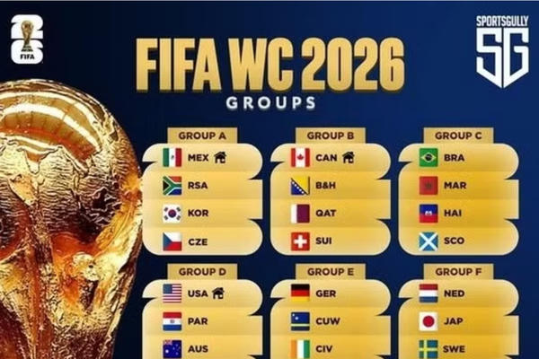 Xem trực tiếp World Cup 2026 miễn phí ở đâu?
