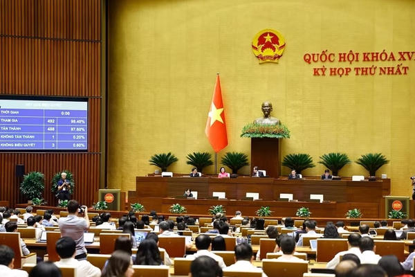 Quốc hội thông qua Luật sửa đổi Luật Trợ giúp pháp lý, bổ sung đối tượng được trợ giúp