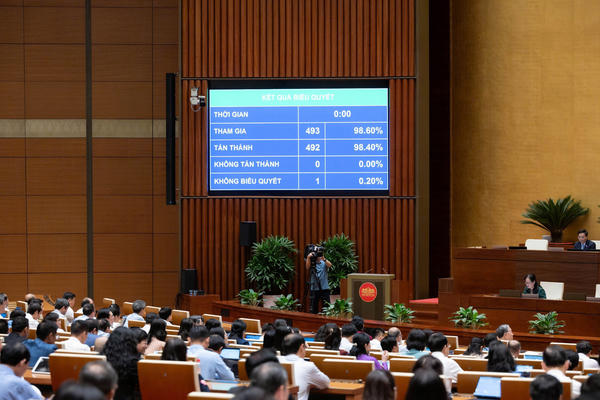 Mở rộng danh mục thông tin phải công khai: Đẩy mạnh minh bạch, thuận lợi hơn cho người dân tiếp cận thông tin