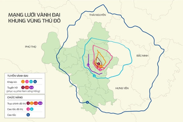 Đề xuất đầu tư 265.000 tỷ đồng làm Vành đai 5