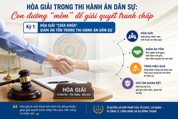 Kỳ 1: Hòa giải “Chìa khóa” giảm án tồn trong thi hành án dân sự
