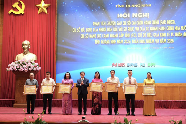 Quảng Ninh phân tích chuyên sâu các chỉ số cải cách, năng lực cạnh tranh và hiệu quả kinh tế tư nhân Quảng Ninh phân tích chuyên sâu các chỉ số cải cách, năng lực cạnh tranh và hiệu quả kinh tế tư nhân