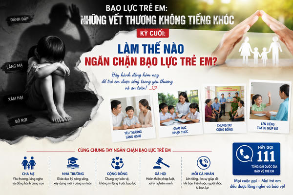 Kỳ cuối: Làm thế nào ngăn chặn bạo lực trẻ em?

