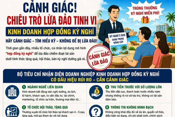 Bộ Công an cảnh báo về chiêu trò lừa đảo dưới hình thức “Hợp đồng kỳ nghỉ”

