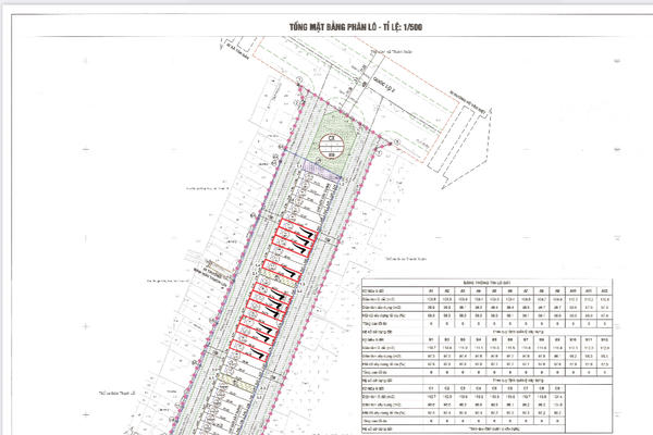 Hà Nội: Sắp tổ chức đấu giá 10 thửa đất ở tại xã Nội Bài Hà Nội: Sắp tổ chức đấu giá 10 thửa đất ở tại xã Nội Bài