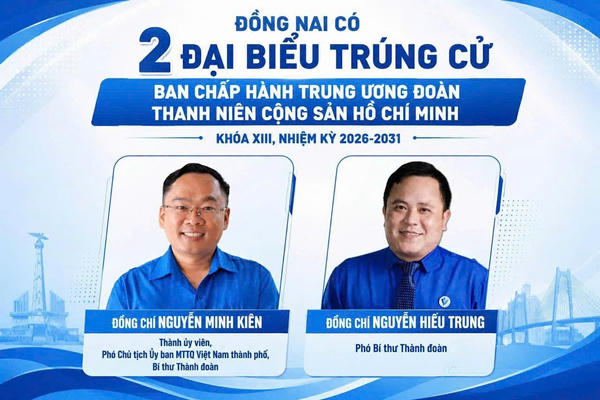 Đồng Nai có hai cán bộ Đoàn được bầu vào BCH Trung ương Đoàn TNCS Hồ Chí Minh khóa XIII