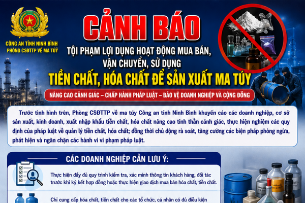Công an Ninh Bình cảnh báo nguy cơ tội phạm ma túy lợi dụng doanh nghiệp kinh doanh tiền chất, hóa chất để hoạt động phạm tội Công an Ninh Bình cảnh báo nguy cơ tội phạm ma túy lợi dụng doanh nghiệp kinh doanh tiền chất, hóa chất để hoạt động phạm tội