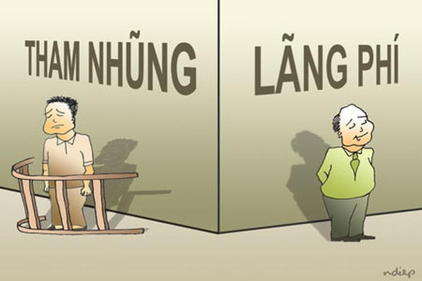 Kỷ luật người đứng đầu để xảy ra hành vi gây lãng phí ở cơ quan, đơn vị được giao quản lý, phụ trách