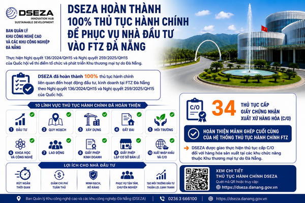 Hoàn thành 100% thủ tục hành chính phục vụ nhà đầu tư vào Khu Thương mại tự do Đà Nẵng