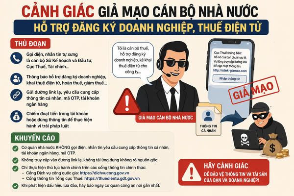 Cảnh báo thủ đoạn lừa đảo bằng chiêu thức giả danh cán bộ nhà nước hỗ trợ đăng ký doanh nghiệp, thuế điện tử 