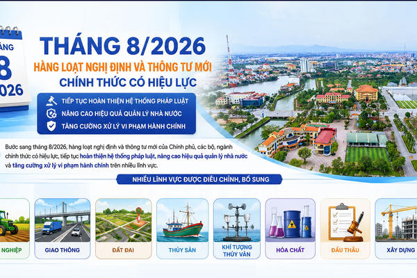 Những chính sách nổi bật có hiệu lực từ tháng 8/2026