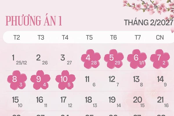 Công đoàn, bộ ngành chọn phương án nghỉ Tết Âm lịch 2027 trong 7 ngày Công đoàn, bộ ngành chọn phương án nghỉ Tết Âm lịch 2027 trong 7 ngày