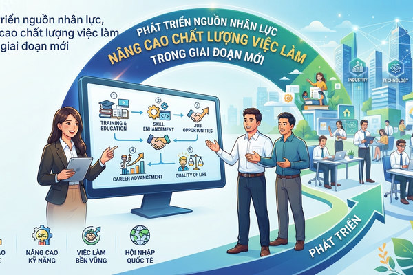 Tạo việc làm bền vững, đổi mới, đào tạo nguồn nhân lực gắn với xây dựng hệ thống phát triển kỹ năng quốc gia Tạo việc làm bền vững, đổi mới, đào tạo nguồn nhân lực gắn với xây dựng hệ thống phát triển kỹ năng quốc gia