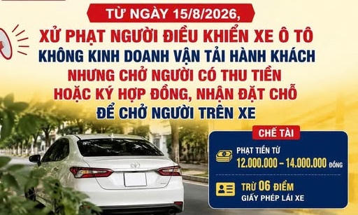 Từ 15/8, xe biển trắng kinh doanh dịch vụ bị phạt thế nào?