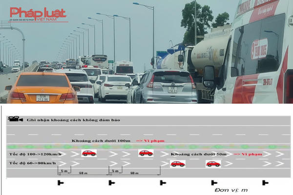 Cục CSGT thông tin về những trường hợp bị xử lý liên quan đến quy định giữ khoảng cách trên cao tốc Cục CSGT thông tin về những trường hợp bị xử lý liên quan đến quy định giữ khoảng cách trên cao tốc