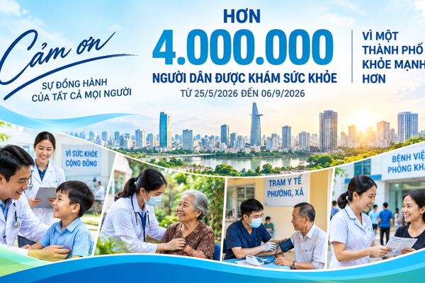 TP HCM: Đã có hơn 4 triệu người dân khám sức khỏe, lập hồ sơ sức khoẻ điện tử
TP HCM: Đã có hơn 4 triệu người dân khám sức khỏe, lập hồ sơ sức khoẻ điện tử