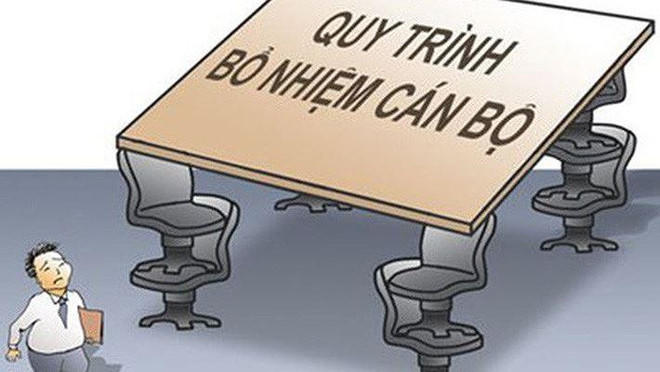 Trong thời gian xem xét kỷ luật, cán bộ có được điều động, bổ nhiệm? Trong thời gian xem xét kỷ luật, cán bộ có được điều động, bổ nhiệm?