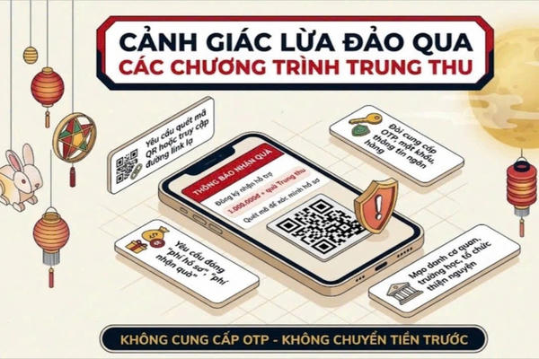 Giả mạo cơ quan, tổ chức hứa tặng quà Trung thu để lừa đảo Giả mạo cơ quan, tổ chức hứa tặng quà Trung thu để lừa đảo