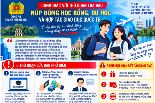 Công an Hà Nội cảnh giác thủ đoạn lừa đảo lợi dụng học bổng, du học và hợp tác giáo dục quốc tế Công an Hà Nội cảnh giác thủ đoạn lừa đảo lợi dụng học bổng, du học và hợp tác giáo dục quốc tế