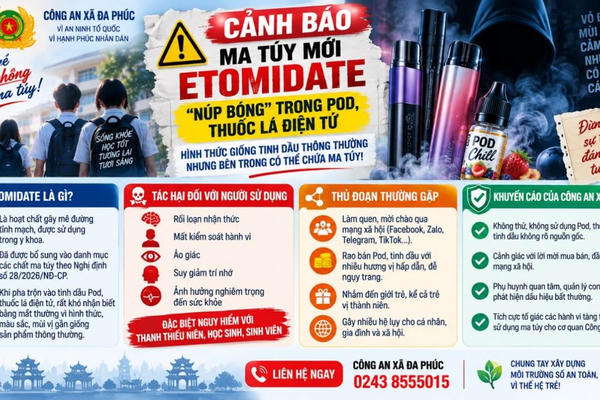 Công an Hà Nội khuyến cáo cảnh giác ma túy mới Etomidate “núp bóng” trong thuốc lá điện tử Công an Hà Nội khuyến cáo cảnh giác ma túy mới Etomidate “núp bóng” trong thuốc lá điện tử