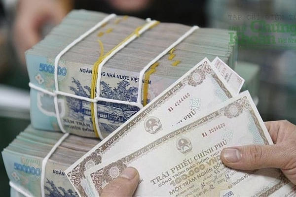 Huy động hơn 27.000 tỷ đồng qua đấu thầu trái phiếu Chính phủ