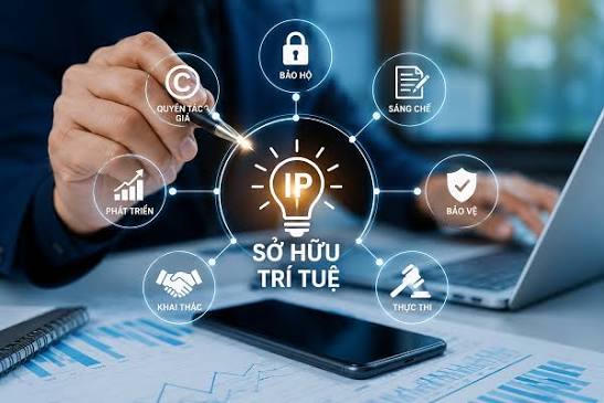 Đẩy mạnh công tác sở hữu trí tuệ phục vụ phát triển kinh tế - xã hội Đẩy mạnh công tác sở hữu trí tuệ phục vụ phát triển kinh tế - xã hội