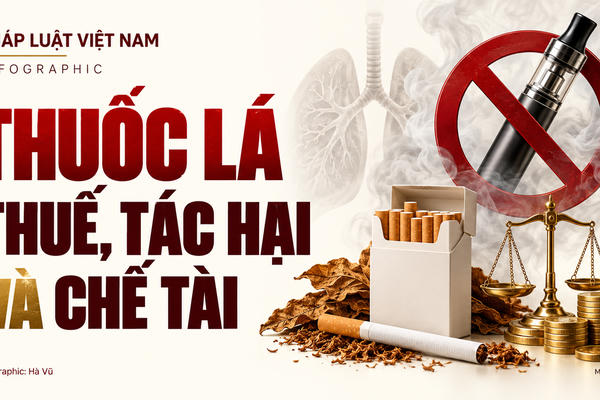 Ẩn họa khôn lường từ thuốc lá thế hệ mới 