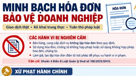 Công an TP HCM cảnh báo nguy cơ vi phạm pháp luật trong quản lý, sử dụng hóa đơn tại doanh nghiệp, hộ kinh doanh
Công an TP HCM cảnh báo nguy cơ vi phạm pháp luật trong quản lý, sử dụng hóa đơn tại doanh nghiệp, hộ kinh doanh