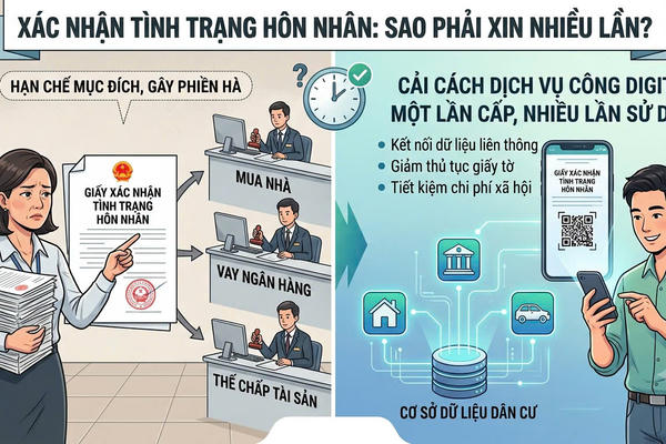 Xác nhận tình trạng hôn nhân: Vì sao một sự thật lại phải xin xác nhận nhiều lần? Xác nhận tình trạng hôn nhân: Vì sao một sự thật lại phải xin xác nhận nhiều lần?
