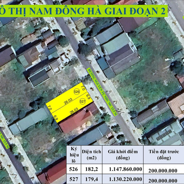 Quảng Trị đấu giá 12 thửa đất ở, giá khởi điểm hơn 18,6 tỷ đồng
