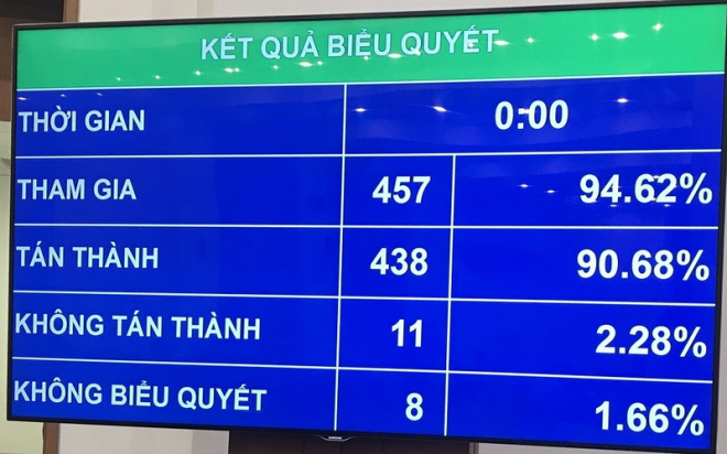 Chính thức bỏ hộ kinh doanh khỏi Luật Doanh nghiệp - Ảnh 1