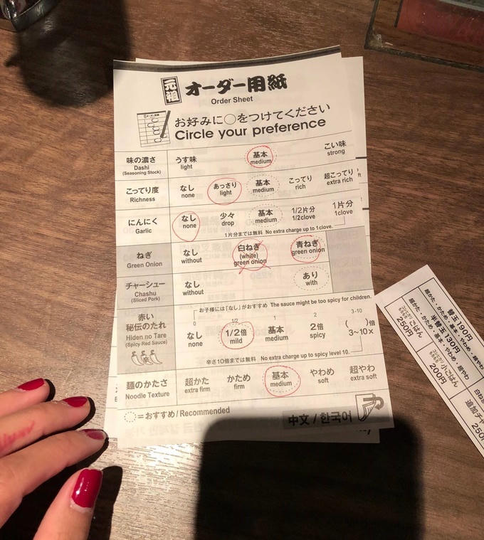 Tiệm mì dành cho những người cô đơn ở Nhật