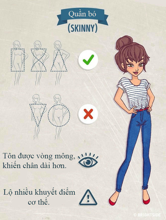 Chọn quần jeans hoàn hảo cho các dáng người