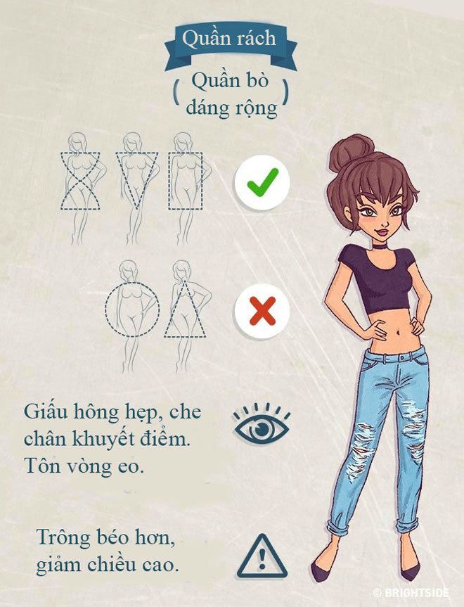 Chọn quần jeans hoàn hảo cho các dáng người