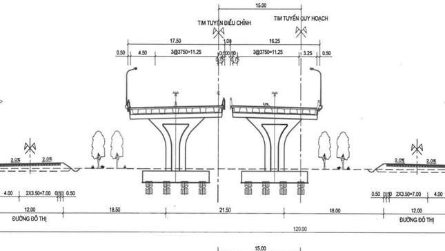 Hà Nội, Bắc Ninh, Hưng Yên được 'phân vai' làm đường Vành đai 4 thế nào? ảnh 1
