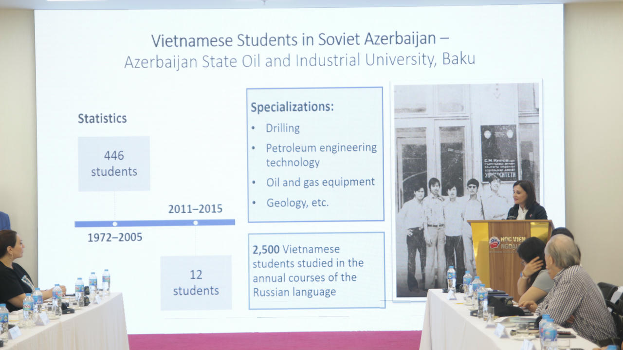 Viện Hàn lâm Khoa học và Xã hội Việt Nam đang lưu giữ nhiều tư liệu và sách về Azerbaijan