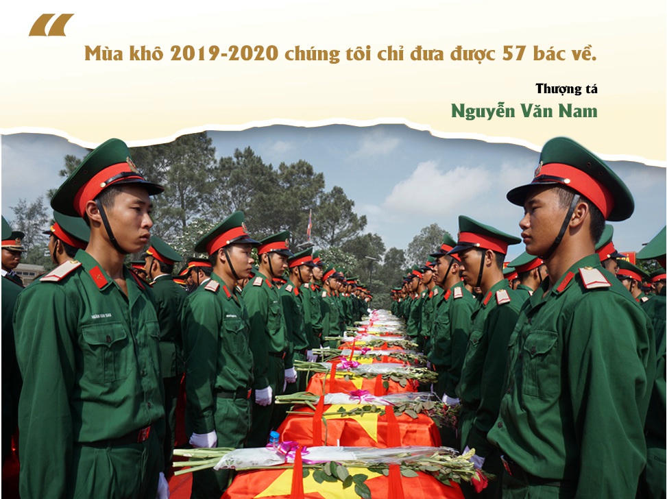 Tìm đồng đội trên đất Triệu Voi - 2 Tìm đồng đội trên đất Triệu Voi - 2