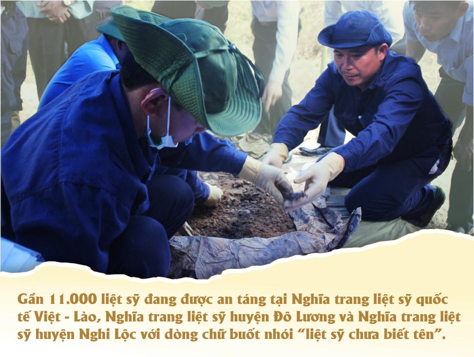 Tìm đồng đội trên đất Triệu Voi - 7 Tìm đồng đội trên đất Triệu Voi - 7