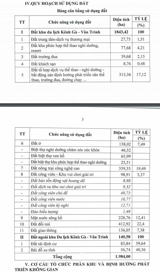 Ninh Bình sắp có 'siêu' dự án du lịch tỷ USD, rộng gần 2.000ha - ảnh 2