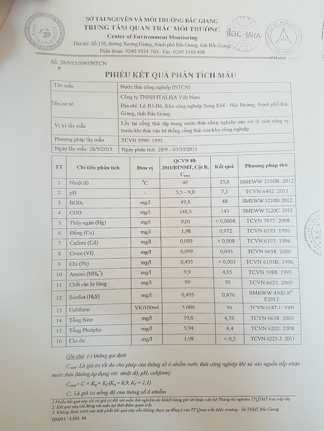 Bắc Giang: Bí ẩn những lá bùa của doanh nghiệp liên tiếp bức tử môi trường - Ảnh 5.