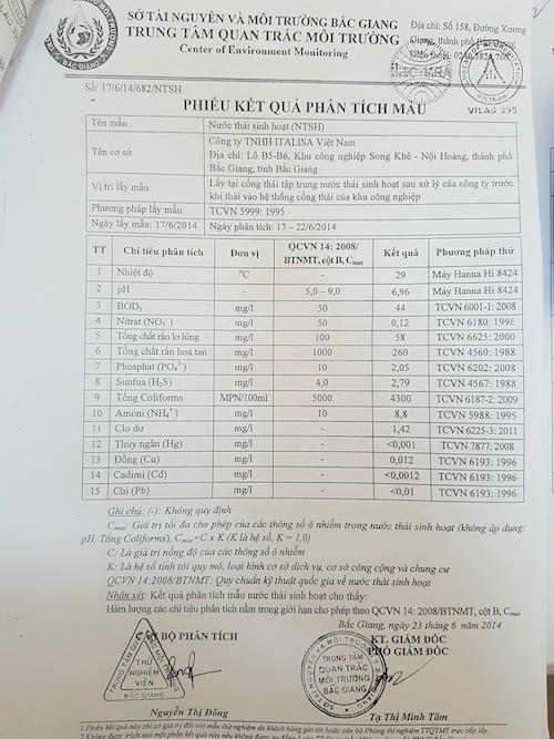 Bắc Giang: Bí ẩn những lá bùa của doanh nghiệp liên tiếp bức tử môi trường - Ảnh 4.
