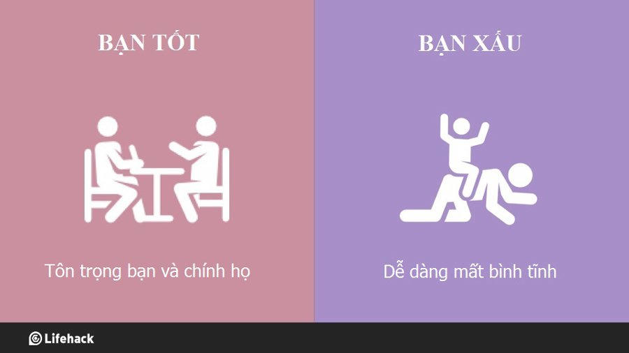 bạn tốt, bạn xấu