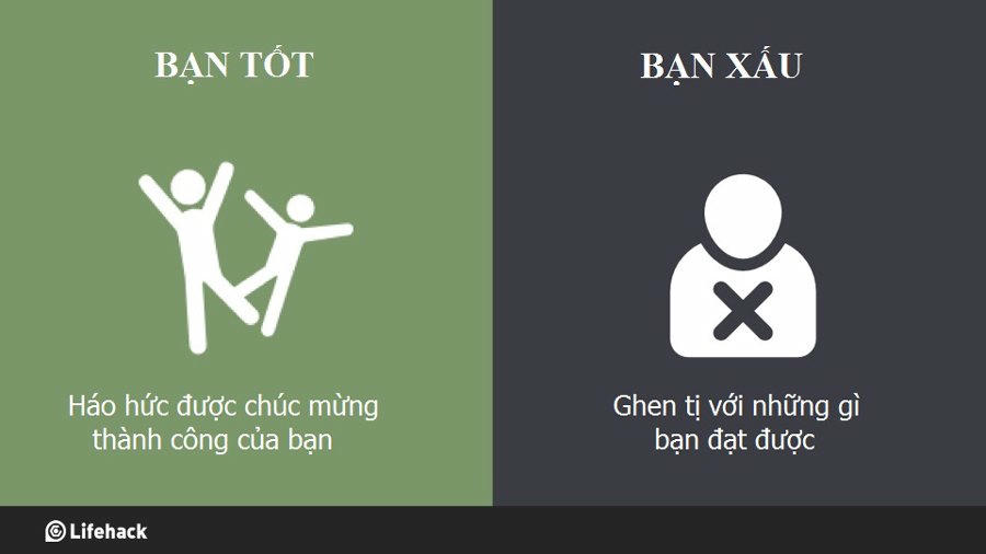bạn tốt, bạn xấu