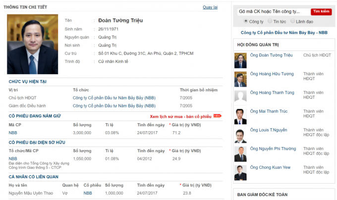 Chủ tịch HĐQT của NBB là Đoàn Tường Triệu. Ông Triệu sinh năm 1971 hiện đang nắm giữ 3 triệu cổ phiếu. (Thông tin Cafef.vn)