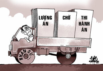 Hình minh họa nguồn Internet