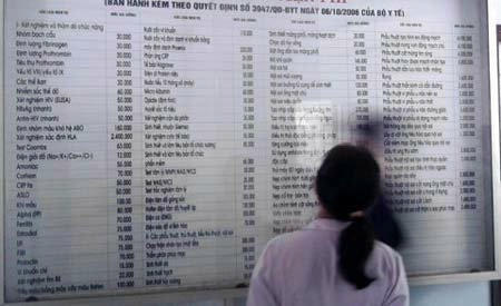 Từ ngày 1/8, nhiều địa phương trên cả nước sẽ bắt đầu áp giá viện phí mới trong thanh toán khám chữa bệnh