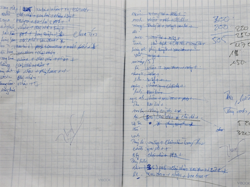 Sổ ghi số lượt các cô gái "đi khách" của "chủ chứa". 