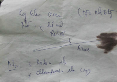 Tên thuốc Chloramphenicol 1g bác sỹ kê cho  cháu bé 6 ngày tuổi