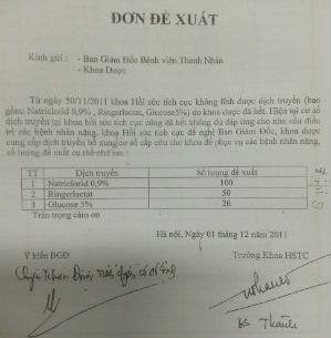 Đề xuất của khoa cấp cứu