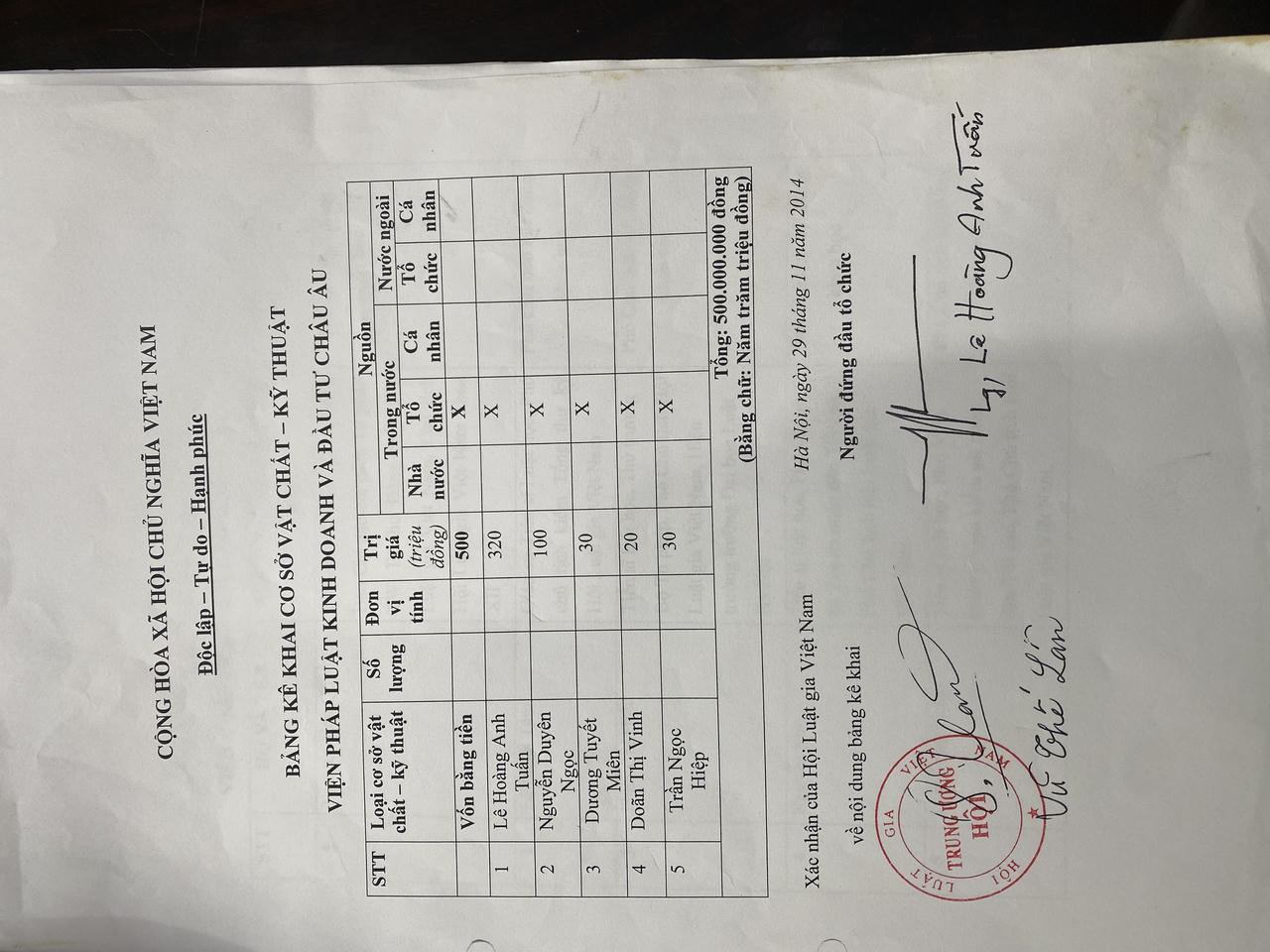 Những góc khuất của Viện trưởng Viện Pháp luật Kinh doanh và Đầu tư châu Âu Lê Hoàng Anh Tuấn